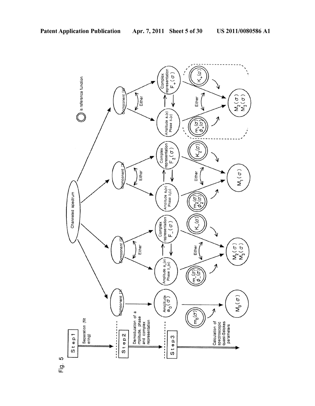 OPTICAL DEVICE HAVING POLARIZER AND RETARDERS FOR SPECTROSCOPIC POLARIMETRY - diagram, schematic, and image 06