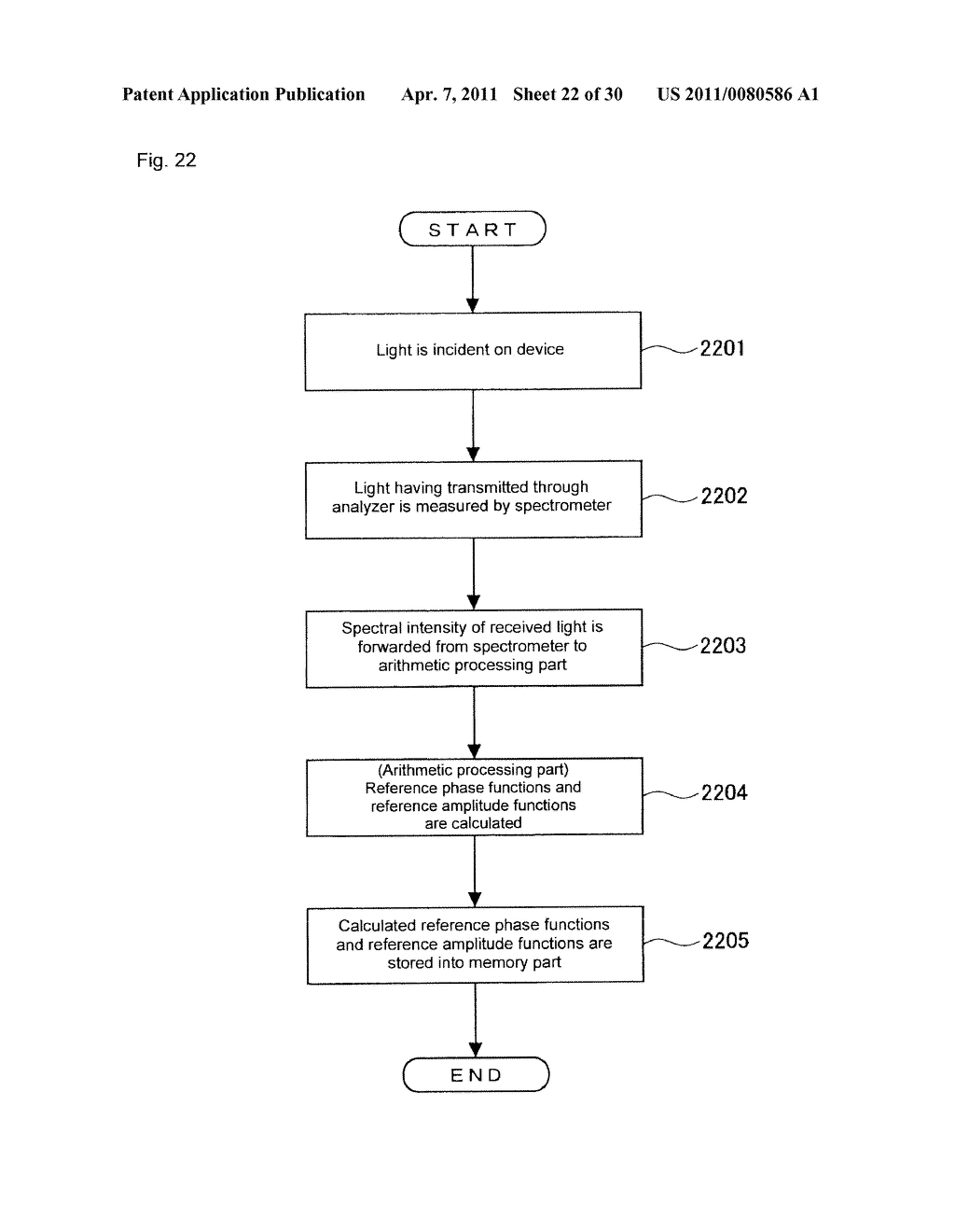 OPTICAL DEVICE HAVING POLARIZER AND RETARDERS FOR SPECTROSCOPIC POLARIMETRY - diagram, schematic, and image 23