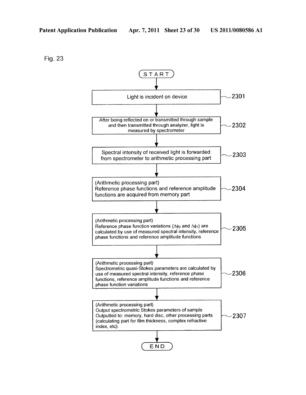 OPTICAL DEVICE HAVING POLARIZER AND RETARDERS FOR SPECTROSCOPIC POLARIMETRY - diagram, schematic, and image 24