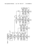 IMAGE PROCESSOR, IMAGE FORMING SYSTEM, IMAGE PROCESSING METHOD AND COMPUTER READABLE MEDIUM diagram and image