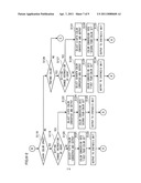 IMAGE PROCESSOR, IMAGE FORMING SYSTEM, IMAGE PROCESSING METHOD AND COMPUTER READABLE MEDIUM diagram and image