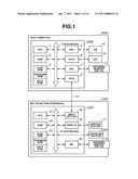 INFORMATION PROCESSING APPARATUS, IMAGE PROCESSING APPARATUS, CONTROL METHOD, AND COMPUTER READABLE STORAGE MEDIUM diagram and image