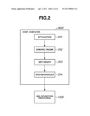 INFORMATION PROCESSING APPARATUS, IMAGE PROCESSING APPARATUS, CONTROL METHOD, AND COMPUTER READABLE STORAGE MEDIUM diagram and image