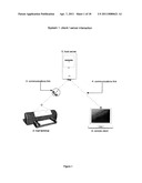 DOCUMENT DELIVERY SYSTEM diagram and image