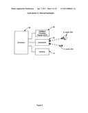 DOCUMENT DELIVERY SYSTEM diagram and image