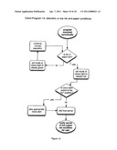 DOCUMENT DELIVERY SYSTEM diagram and image