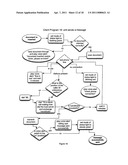 DOCUMENT DELIVERY SYSTEM diagram and image