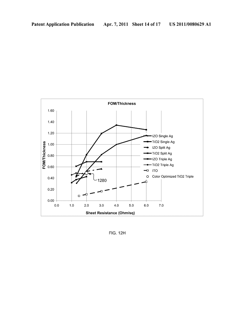 ELECTRO-OPTICAL ELEMENT INCLUDING IMI COATINGS - diagram, schematic, and image 15