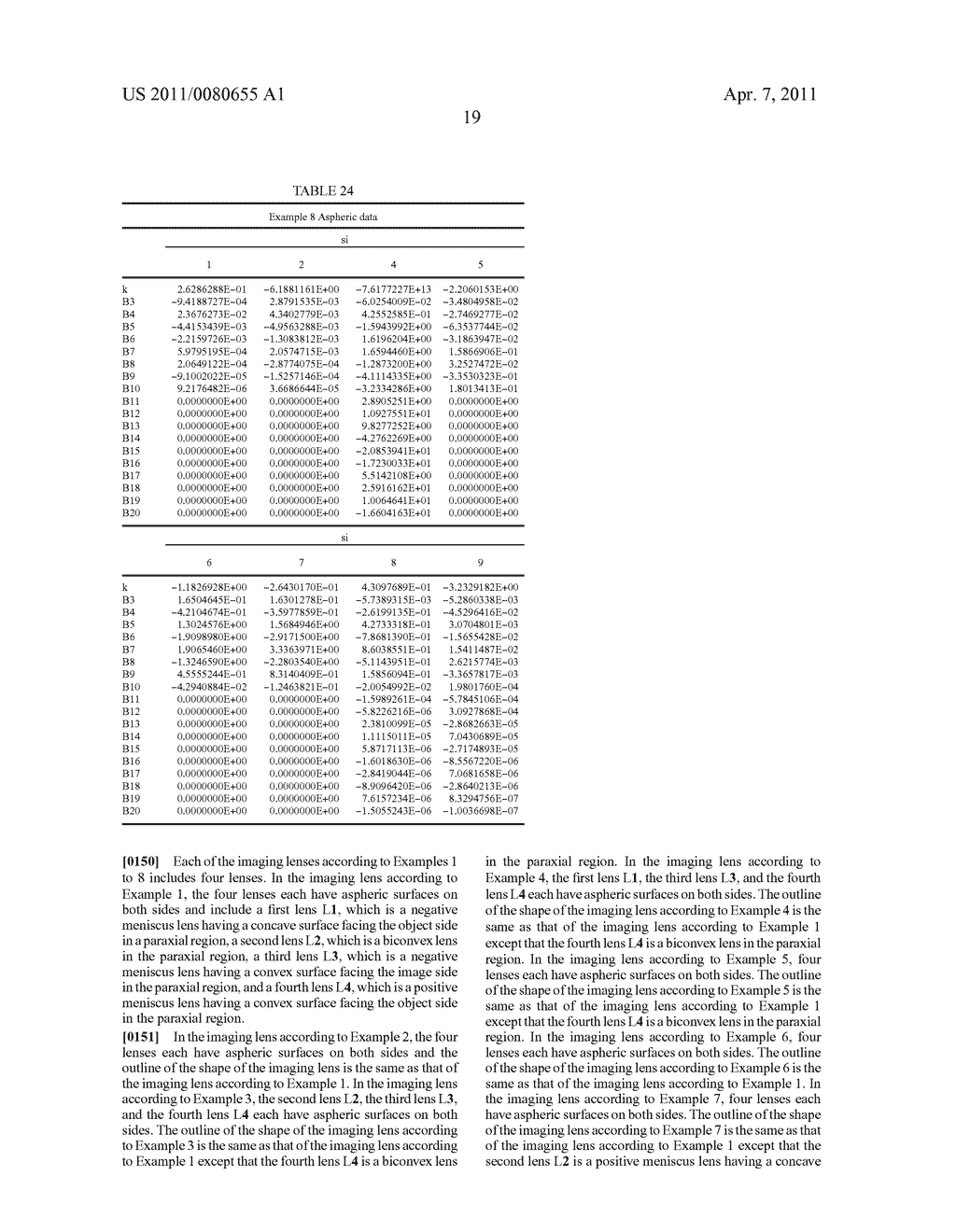 IMAGING LENS AND IMAGING APPARATUS - diagram, schematic, and image 37