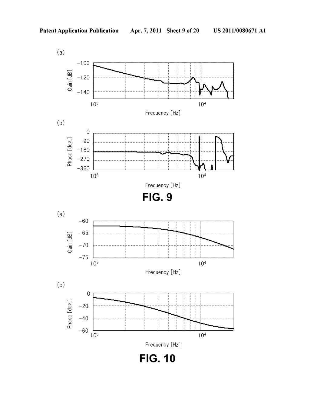 HARD-DISK DRIVE INCLUDING FLY-HEIGHT-ADJUSTMENT HEATING ELEMENT AND POSITION-ADJUSTMENT HEATING ELEMENT AND METHOD OF CONTROLLING FLY HEIGHT - diagram, schematic, and image 10