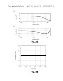 HARD-DISK DRIVE INCLUDING FLY-HEIGHT-ADJUSTMENT HEATING ELEMENT AND POSITION-ADJUSTMENT HEATING ELEMENT AND METHOD OF CONTROLLING FLY HEIGHT diagram and image