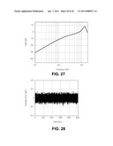 HARD-DISK DRIVE INCLUDING FLY-HEIGHT-ADJUSTMENT HEATING ELEMENT AND POSITION-ADJUSTMENT HEATING ELEMENT AND METHOD OF CONTROLLING FLY HEIGHT diagram and image