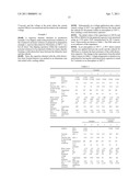 SOLID ELECTROLYTIC CAPACITOR, METHOD FOR PRODUCING SAME, AND SOLUTION FOR SOLID ELECTROLYTIC CAPACITOR diagram and image