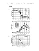 SHEET, LIGHT EMITTING DEVICE, AND METHOD FOR PRODUCING THE SHEET diagram and image