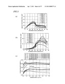 SHEET, LIGHT EMITTING DEVICE, AND METHOD FOR PRODUCING THE SHEET diagram and image