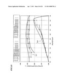 OPTICAL SHEET, LIGHT-EMITTING DEVICE, AND METHOD FOR MANUFACTURING OPTICAL SHEET diagram and image