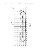 Hotspot cutoff d-optic diagram and image