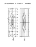 Hotspot cutoff d-optic diagram and image