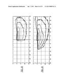 Hotspot cutoff d-optic diagram and image