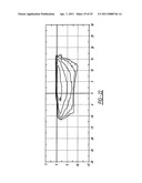 Hotspot cutoff d-optic diagram and image