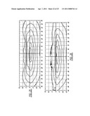 Hotspot cutoff d-optic diagram and image