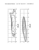 Hotspot cutoff d-optic diagram and image