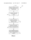 Spatial Correlation of Reference Cells in Resistive Memory Array diagram and image