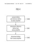 INTEGRATED CIRCUIT diagram and image