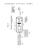 DEVICE AND METHOD FOR GENERATING A BEAM OF ACOUSTIC ENERGY FROM A BOREHOLE, AND APPLICATIONS THEREOF diagram and image