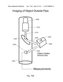 DEVICE AND METHOD FOR GENERATING A BEAM OF ACOUSTIC ENERGY FROM A BOREHOLE, AND APPLICATIONS THEREOF diagram and image