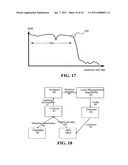 Method and corresponding system for load balancing diagram and image