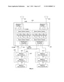 Self-Discovery of an RF Configuration for a Wireless System diagram and image