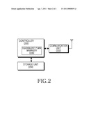 APPARATUS AND METHOD FOR FLEXIBLE EQUIVALENT PUBLIC LAND MOBILE NETWORK MANAGEMENT IN PORTABLE TERMINAL diagram and image