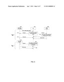 SYSTEMS AND METHODS FOR PROVIDING SERVICE ( SRV ) NODE SELECTION diagram and image