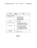 Cell-Selective Network Access diagram and image