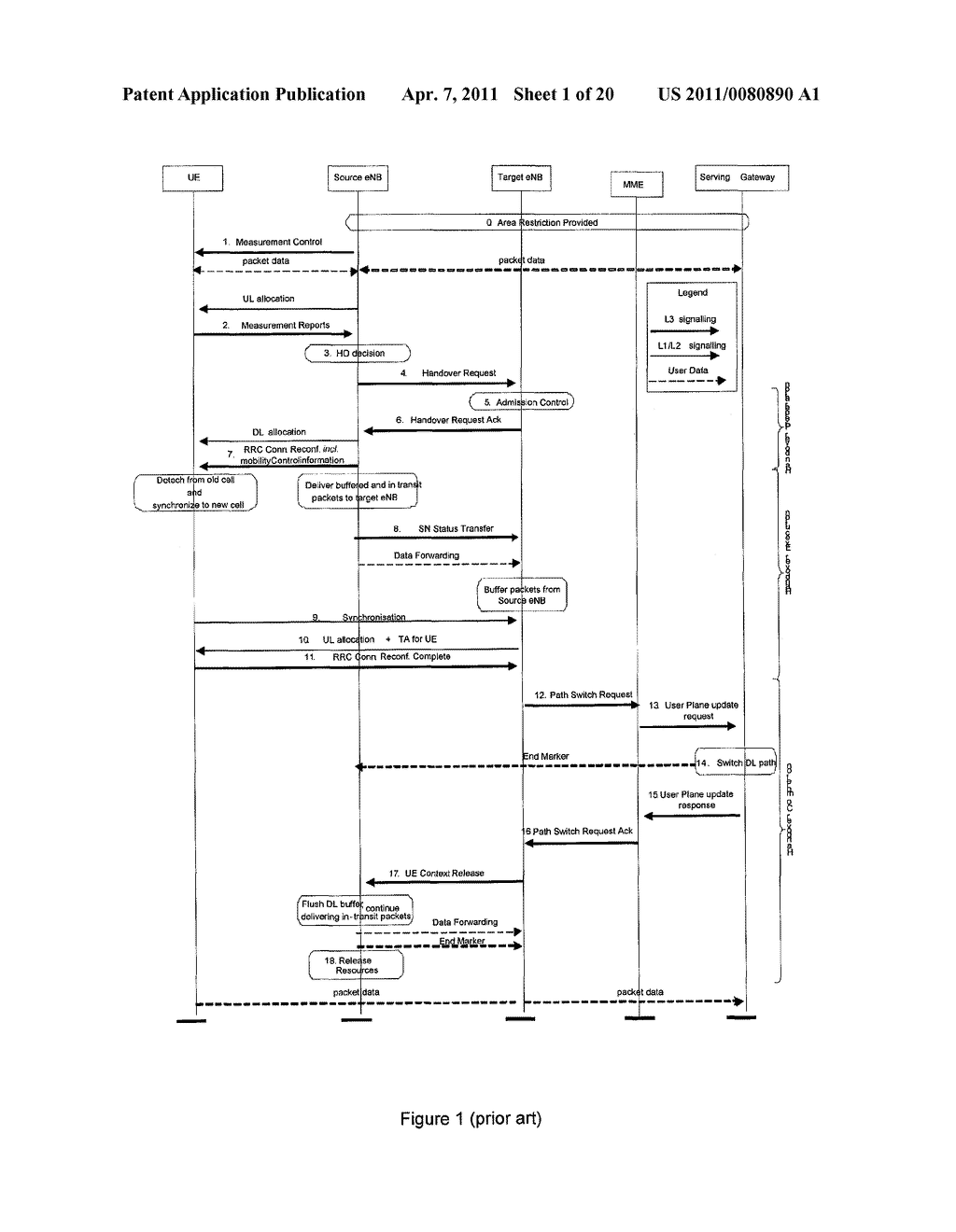 Handover Mechanisms With Synchronous PDCP Protocol Under Various Relay Architectures - diagram, schematic, and image 02