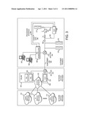 Subscriber Line Interface Circuitry with POTS Detection diagram and image