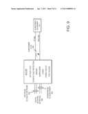 Subscriber Line Interface Circuitry with POTS Detection diagram and image