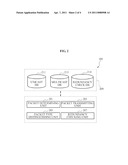 APPARATUS AND METHOD FOR CONTROLLING MULTICAST IN MULTI HOP NETWORKS diagram and image