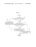 APPARATUS AND METHOD FOR CONTROLLING MULTICAST IN MULTI HOP NETWORKS diagram and image