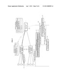 METHOD AND APPARATUS FOR CONTROLLING RECEIVING IP MULTICAST SERVICES BASED ON NETWORK diagram and image