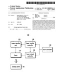  Laser irradiation system diagram and image