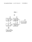  Laser irradiation system diagram and image