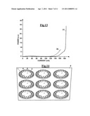 CIRCULAR SEMICONDUCTOR LASERS HAVING LATTICES FOR VERTICAL EMISSION diagram and image