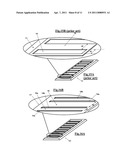 CIRCULAR SEMICONDUCTOR LASERS HAVING LATTICES FOR VERTICAL EMISSION diagram and image