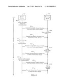 Channel Hopping Based Content Protection Having An Out-Of-Band Communication Band diagram and image