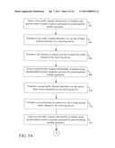 Channel Hopping Based Content Protection Having An Out-Of-Band Communication Band diagram and image