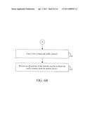 Channel Hopping Based Content Protection Having An Out-Of-Band Communication Band diagram and image