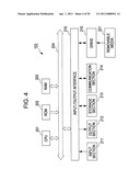 INFORMATION PROCESSING APPARATUS AND METHOD diagram and image