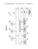 INFORMATION PROCESSING APPARATUS AND METHOD diagram and image